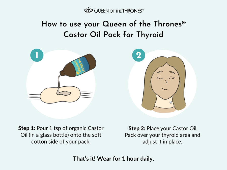 Queen of the Thrones Thyroid Castor Oil Pack