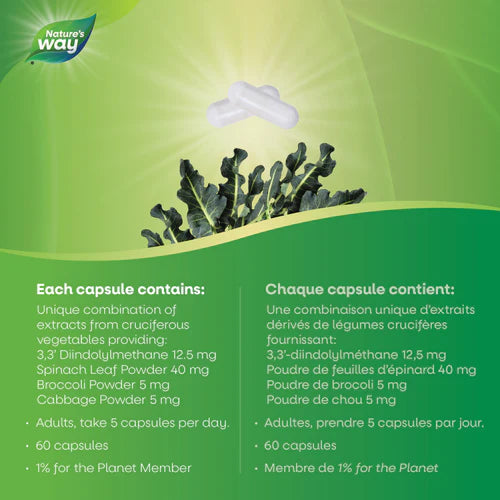 Nature's Way DIM-plus 60 Capsules